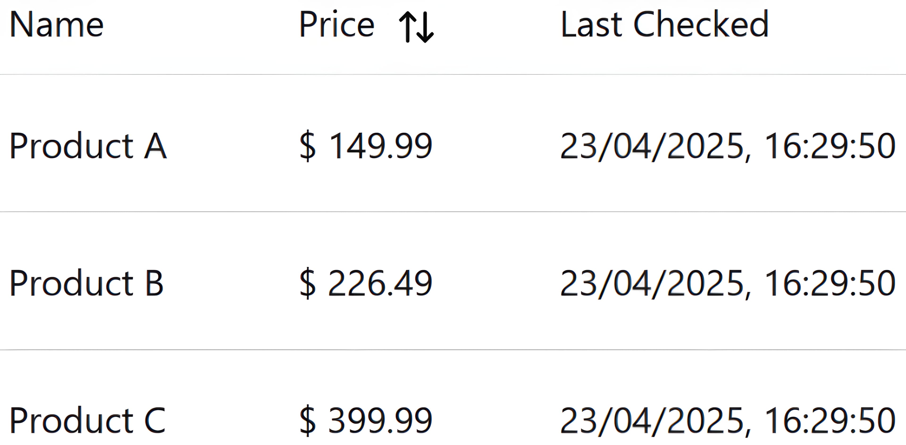Example of a tracked products table with price history